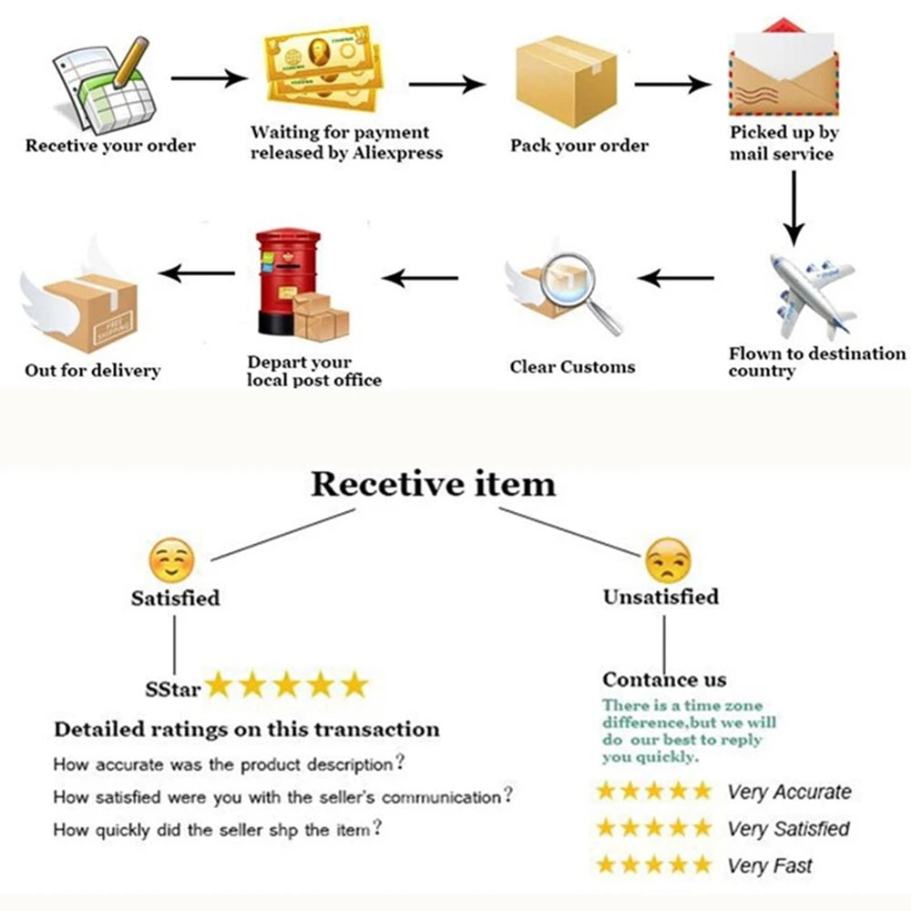 Krajalnica do warzyw, owoców wielofunkcyjna krajalnica .