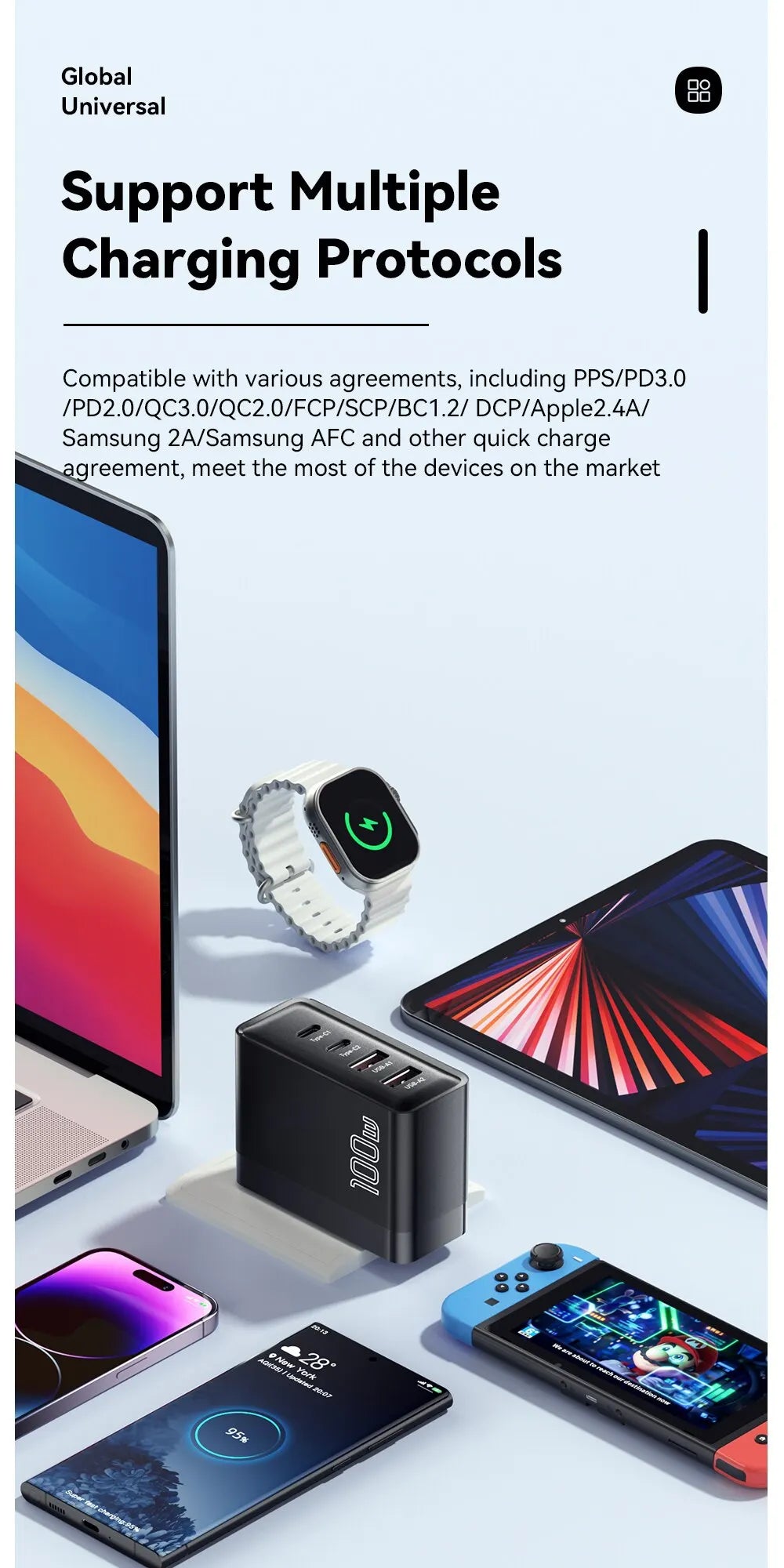 Nabíjačka Essager 100W GaN USB typu C PD QC Quick Charge 4.0 3.0 typu C rýchle nabíjanie pre iPhone 14 13 12 Xiaomi Macbook