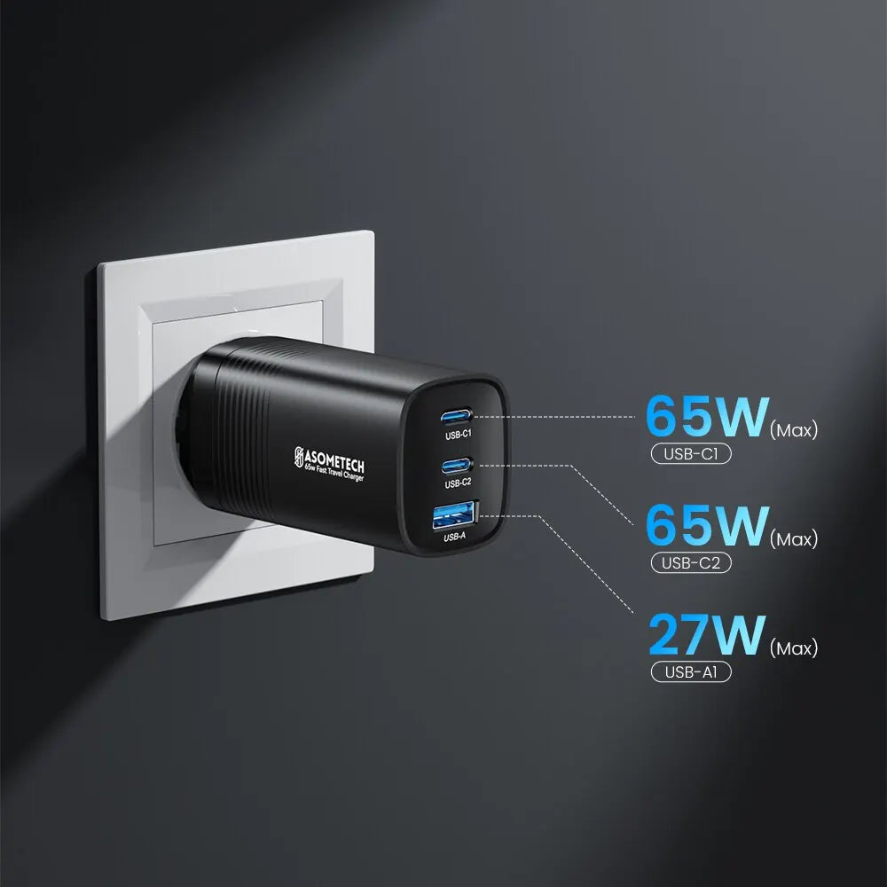 Ładowarka ASOMETECH GaN USB typu C 65 W 45 W PPS PD QC4.0 Szybka ładowarka do laptopów Macbook, tabletów iPad, iPhone'ów 16 i Samsung S23 Ultra