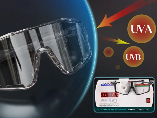 Okulary rowerowe fotochromatyczne męskie/damskie szosowe.