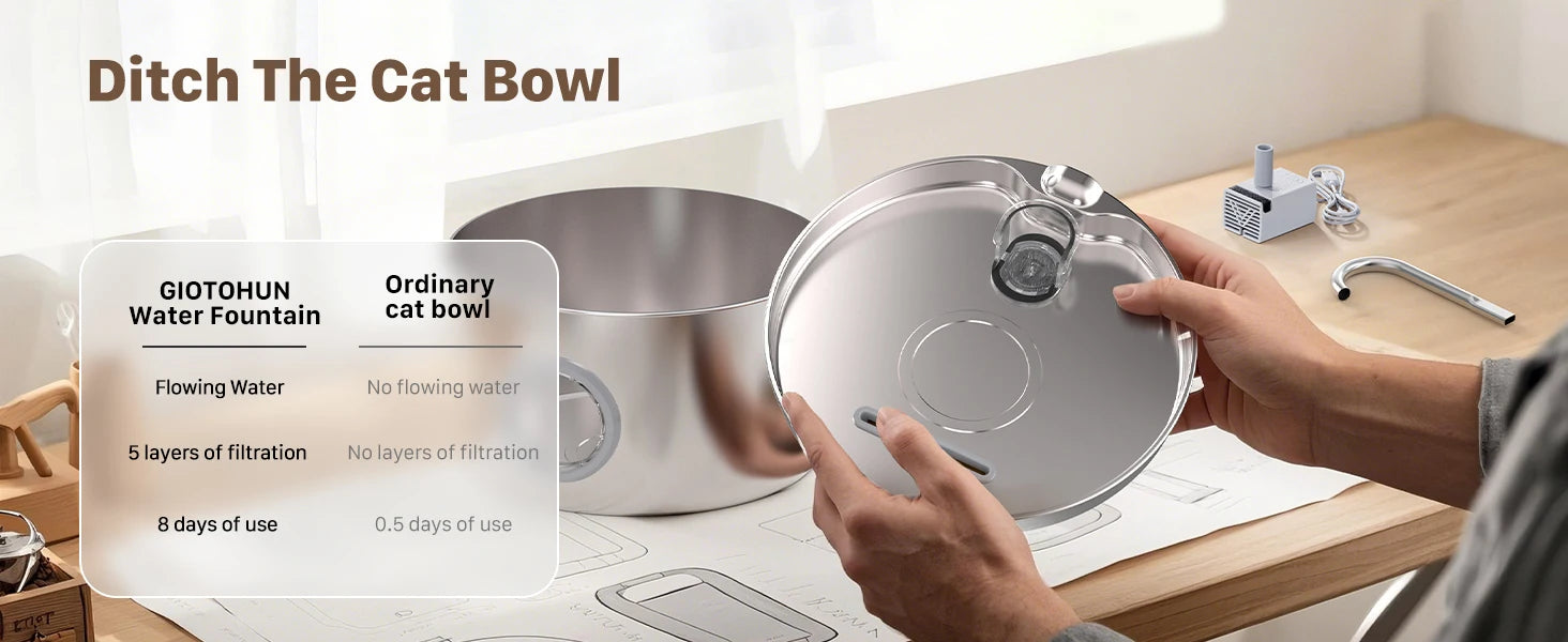 Fontanna dla kotów Fontanna ze stali nierdzewnej.