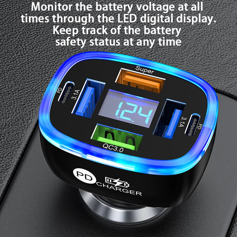 UYUXIO USB C 6v1 nabíjačka do auta s displejom.