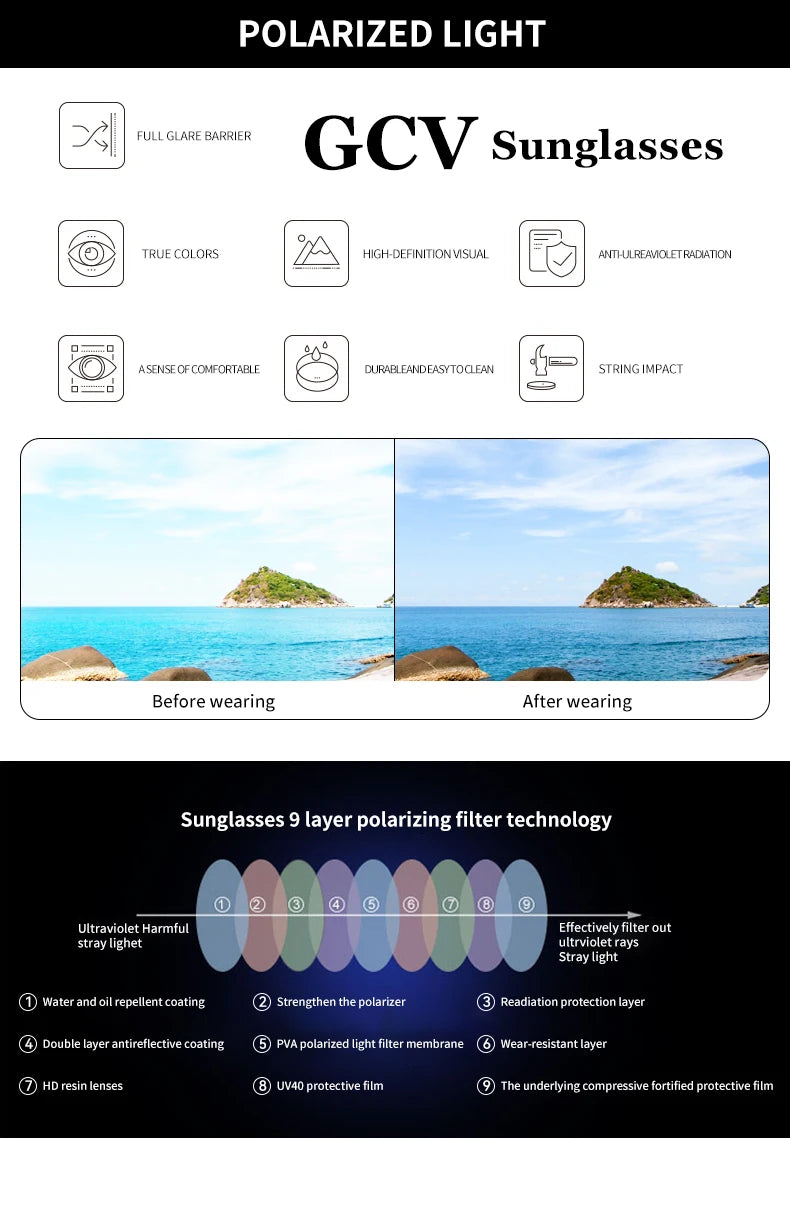 Okulary damskie GM Cat Eye filtr polaryzacyjnym i ochroną UV
