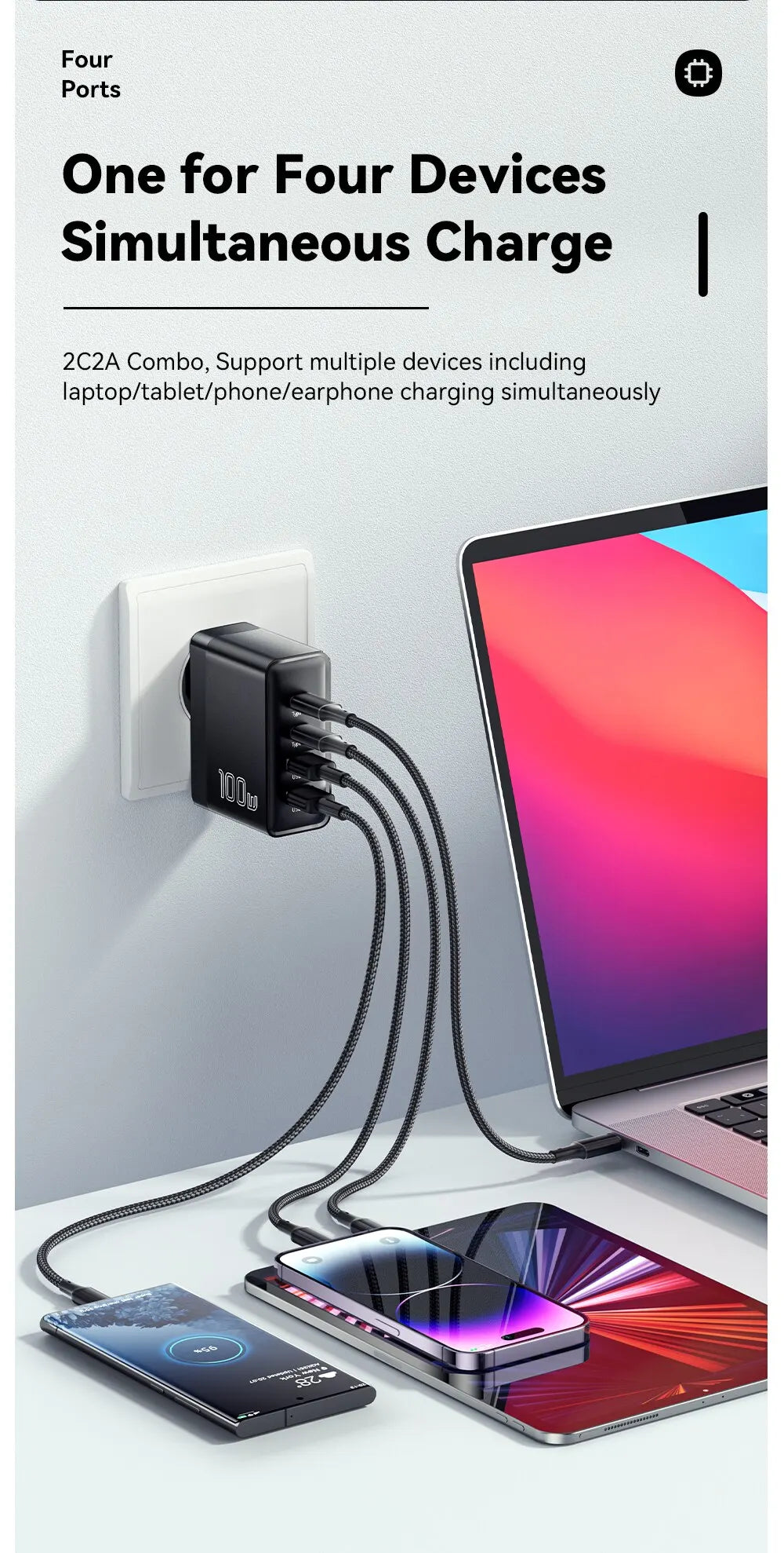 Nabíjačka Essager 100W GaN USB typu C PD QC Quick Charge 4.0 3.0 typu C rýchle nabíjanie pre iPhone 14 13 12 Xiaomi Macbook