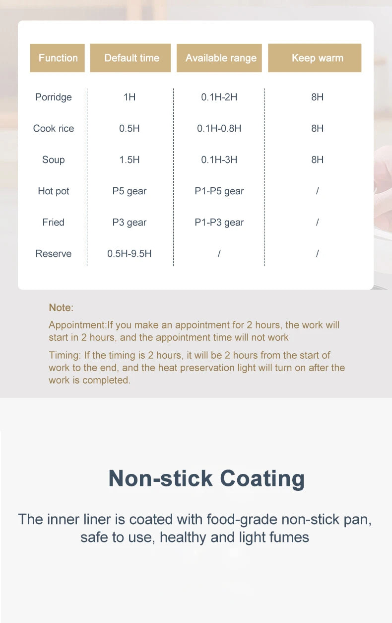 Elektryczny urządzenie do gotowania ryżu o pojemności 1,7 l, 220V.