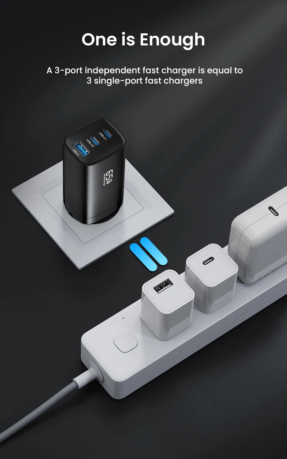 Ładowarka ASOMETECH GaN USB typu C 65 W 45 W PPS PD QC4.0 Szybka ładowarka do laptopów Macbook, tabletów iPad, iPhone'ów 16 i Samsung S23 Ultra