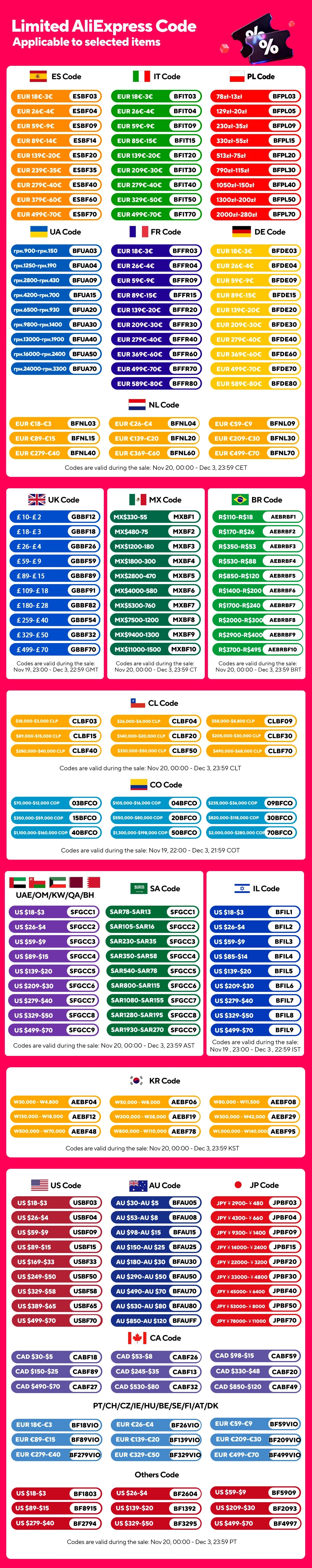 Marmurowa samoprzylepna tapeta winylowa wodoodporna