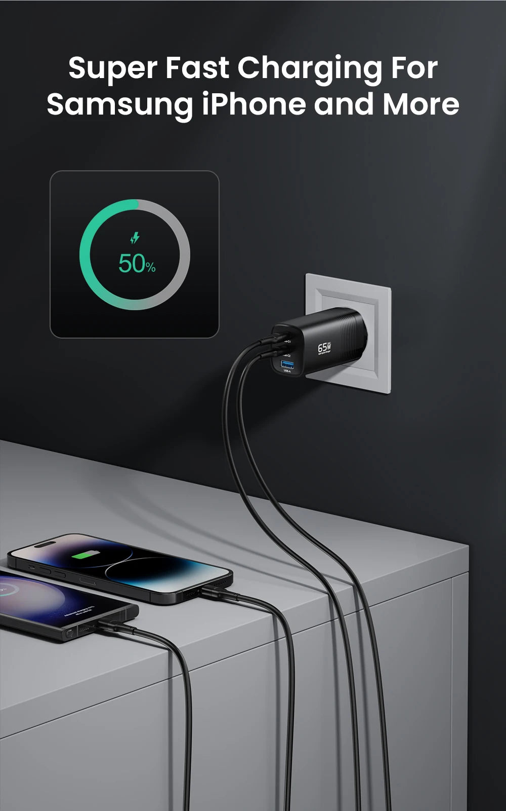 Ładowarka ASOMETECH GaN USB typu C 65 W 45 W PPS PD QC4.0 Szybka ładowarka do laptopów Macbook, tabletów iPad, iPhone'ów 16 i Samsung S23 Ultra