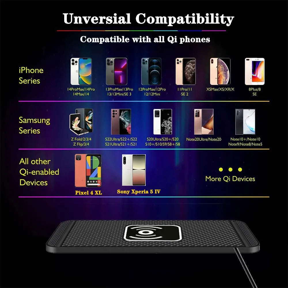 Bezprzewodowa ładowarka samochodowa do iPhone'a 16, 15, 15 Pro Max, 14, 13, 12, X, Samsung S24, S23, bezprzewodowa ładowarka samochodowa, silikonowa podkładka, szybka ładowarka