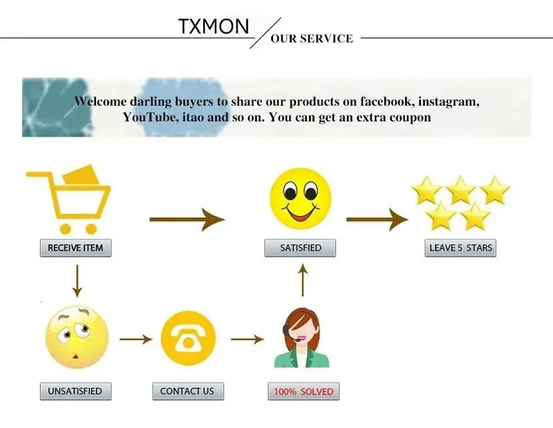 Sztuczne róże winorośli Kwiaty jedwabne Rattanowa dekoracja do kawiarni.