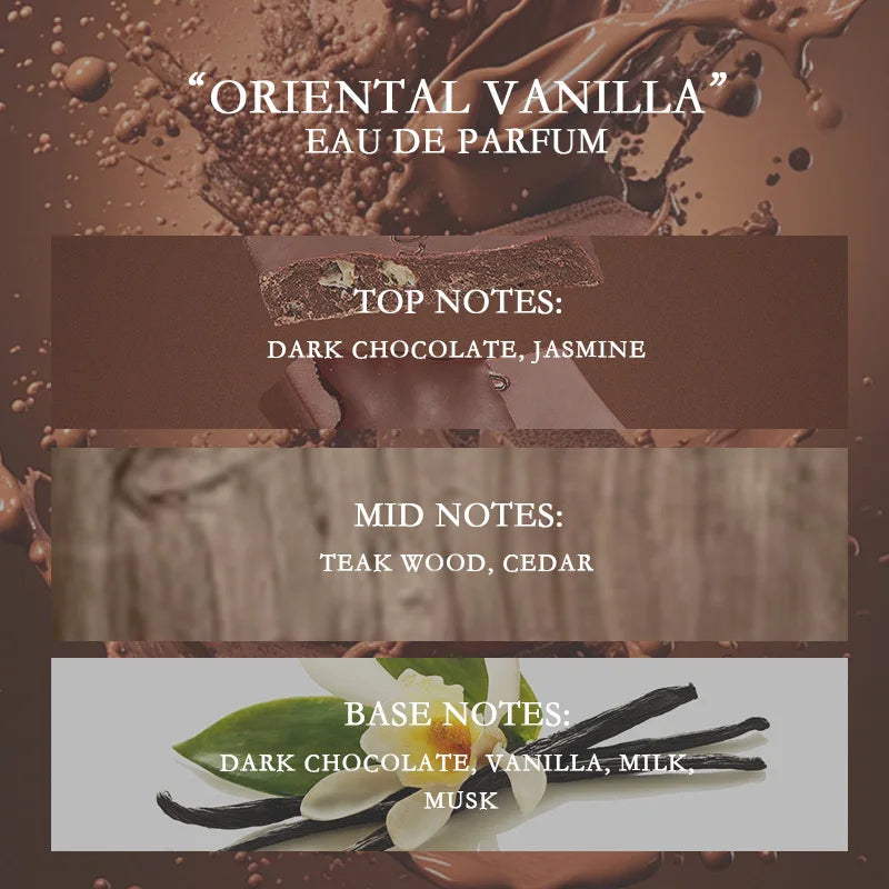 Perfum dla kobiet perfumy o zapachu czekoladowego mleka