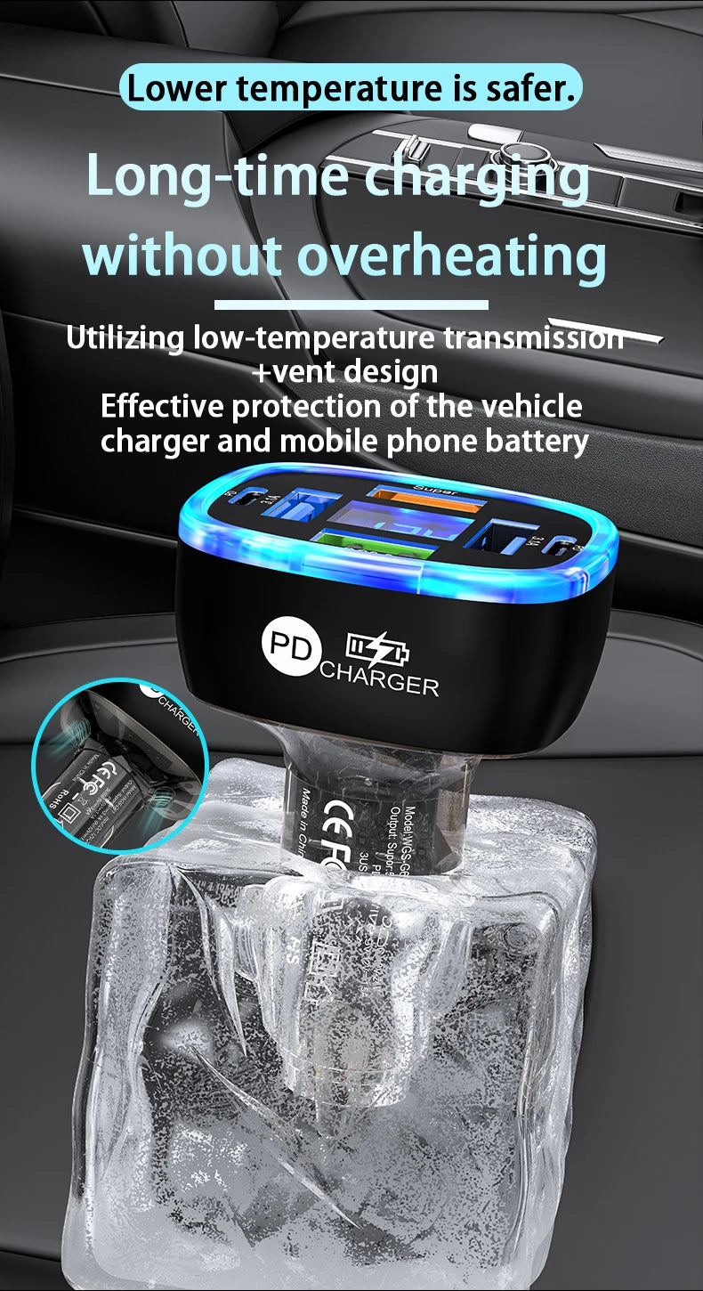Ładowarka samochodowa UYUXIO USB C 6 w 1 z wyświetlaczem.