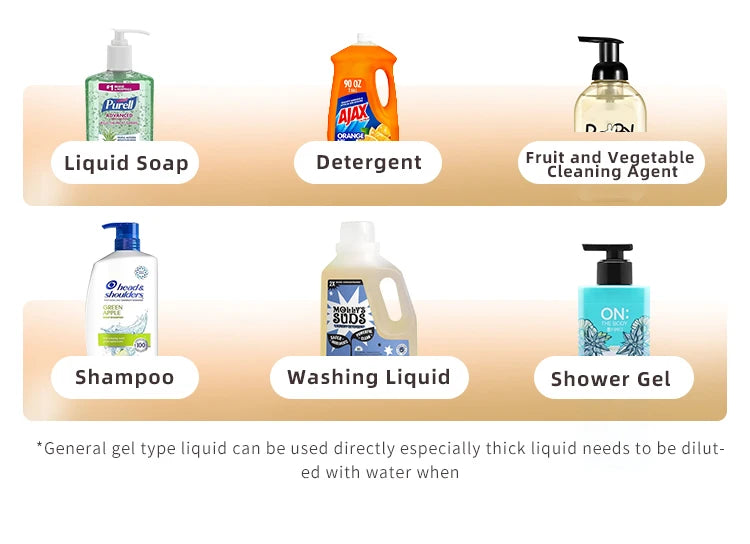 Automatický dávkovač tekutého mydla, nabíjateľný bezdotykový dávkovač pracieho prostriedku s USB.