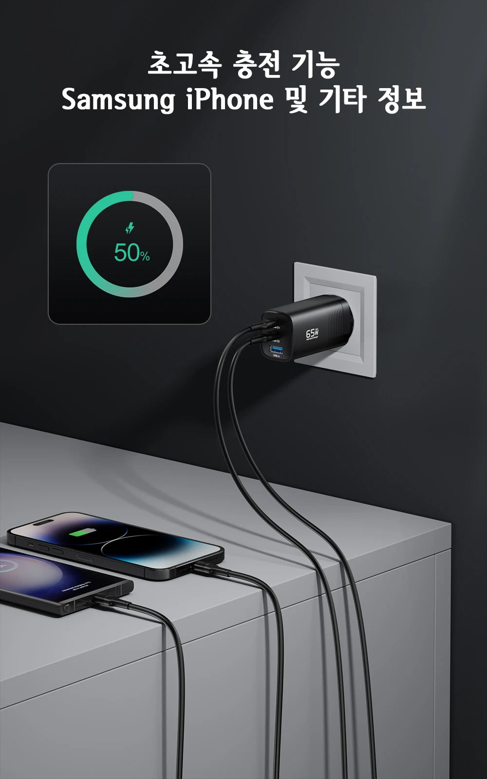 Ładowarka ASOMETECH GaN USB typu C 65 W 45 W PPS PD QC4.0 Szybka ładowarka do laptopów Macbook, tabletów iPad, iPhone'ów 16 i Samsung S23 Ultra