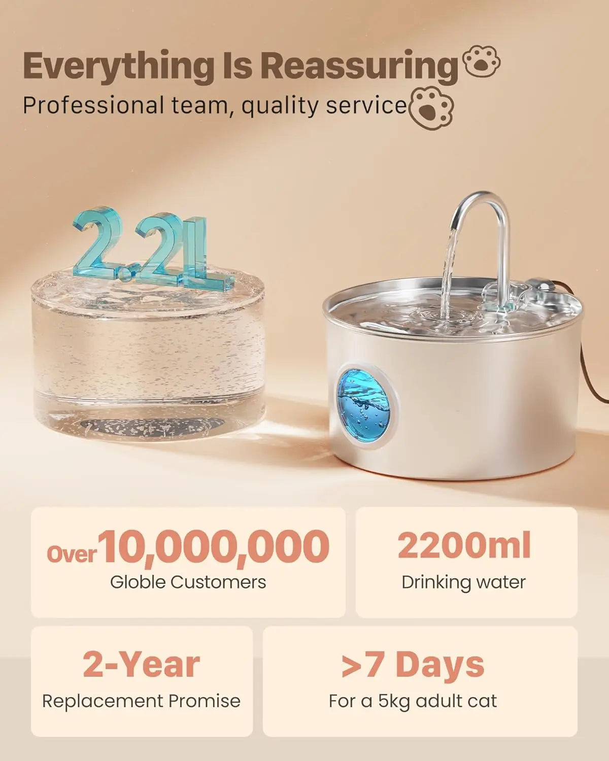 Fontanna dla kotów Fontanna ze stali nierdzewnej.