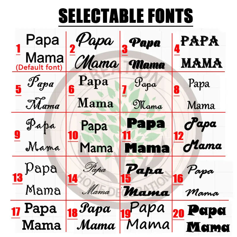 Spersonalizowana  rodzinna układanka drewniana LEW