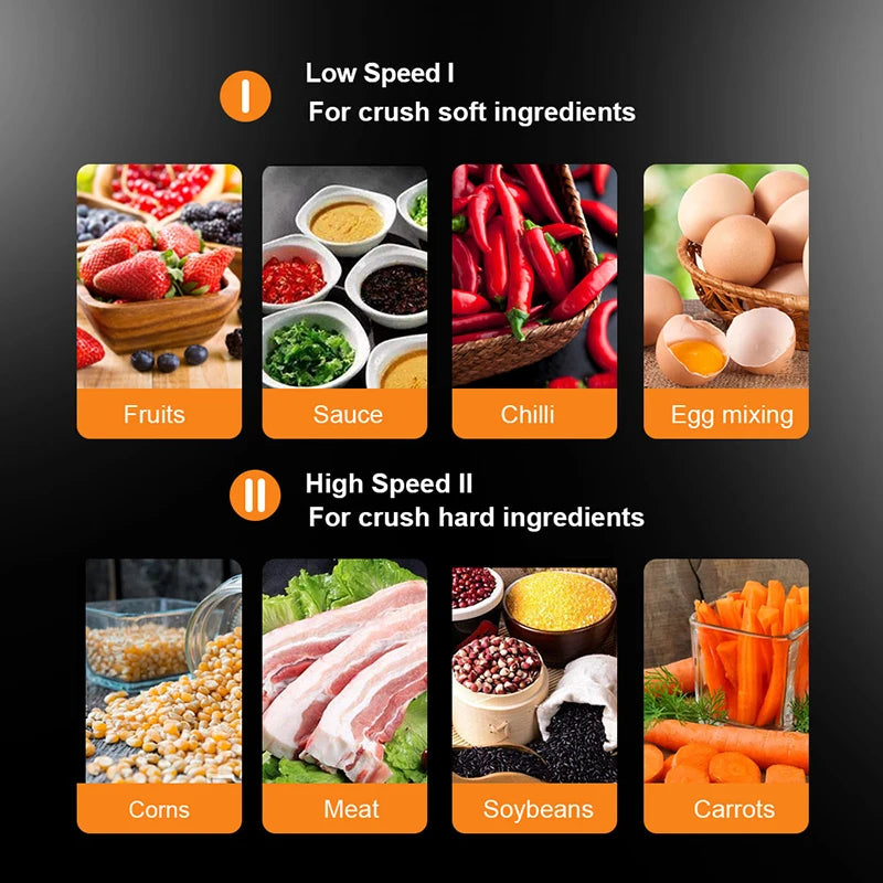 Elektryczna maszynka do mielenia mięsa 2L, dwubiegowa