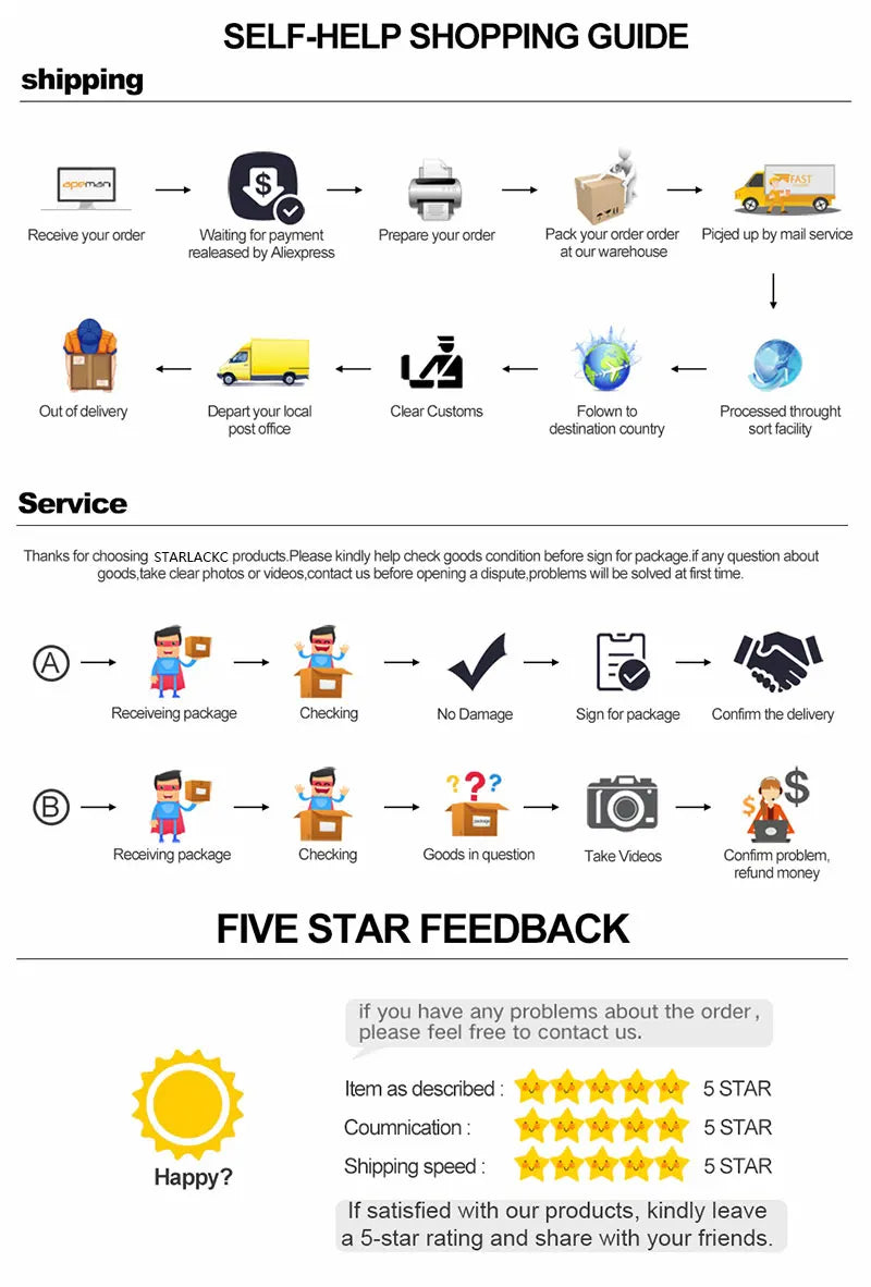 Pojemniki do przechowywania produktów sypkich i  innych