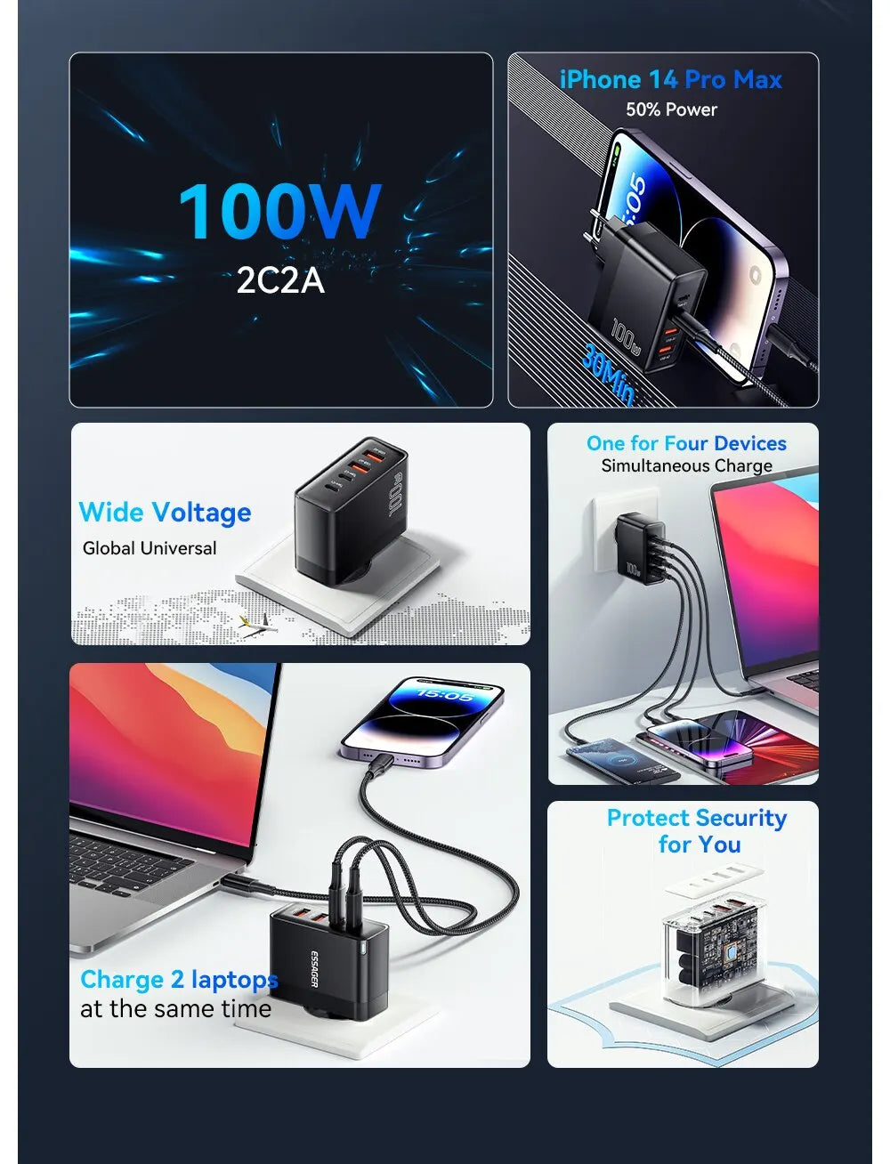 Nabíjačka Essager 100W GaN USB typu C PD QC Quick Charge 4.0 3.0 typu C rýchle nabíjanie pre iPhone 14 13 12 Xiaomi Macbook