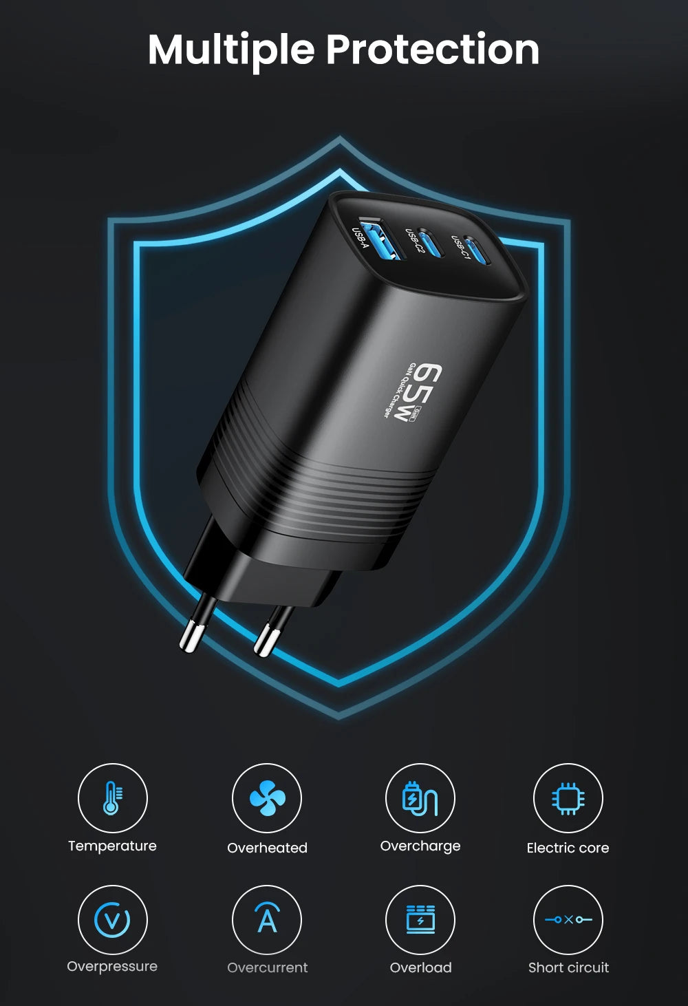 Ładowarka ASOMETECH GaN USB typu C 65 W 45 W PPS PD QC4.0 Szybka ładowarka do laptopów Macbook, tabletów iPad, iPhone'ów 16 i Samsung S23 Ultra